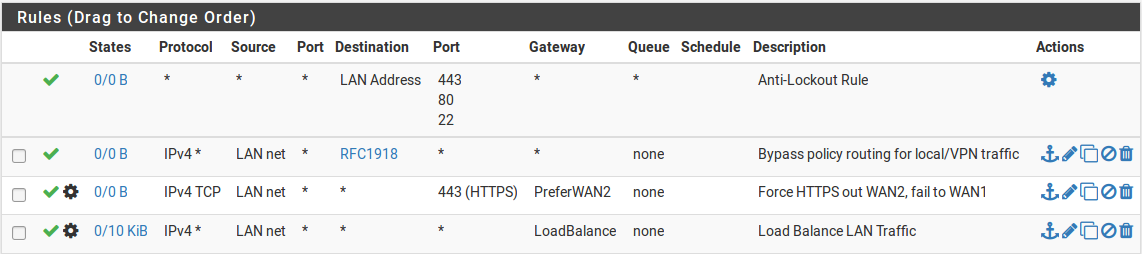 pfSense book之多WAN