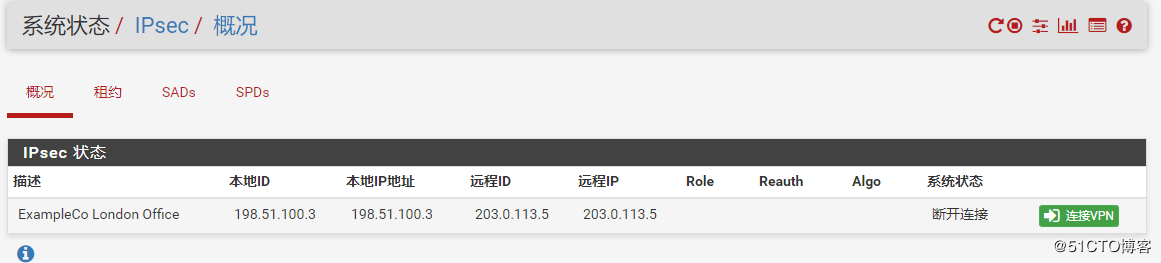 站点A IPsec 状态