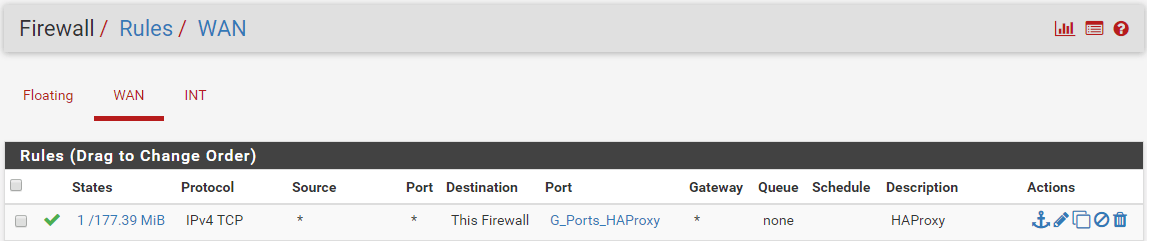 HAProxy WAN规则