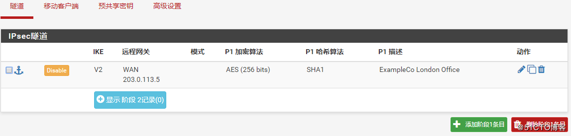 站点A阶段2列表