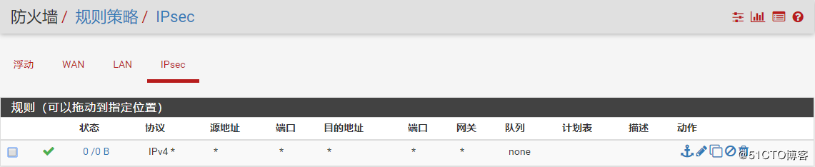 站点A IPsec防火墙规则