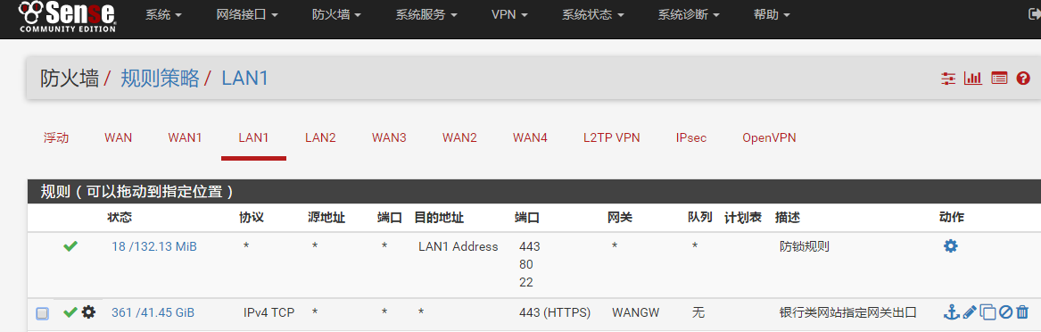 pfSense 防火墙规则列表