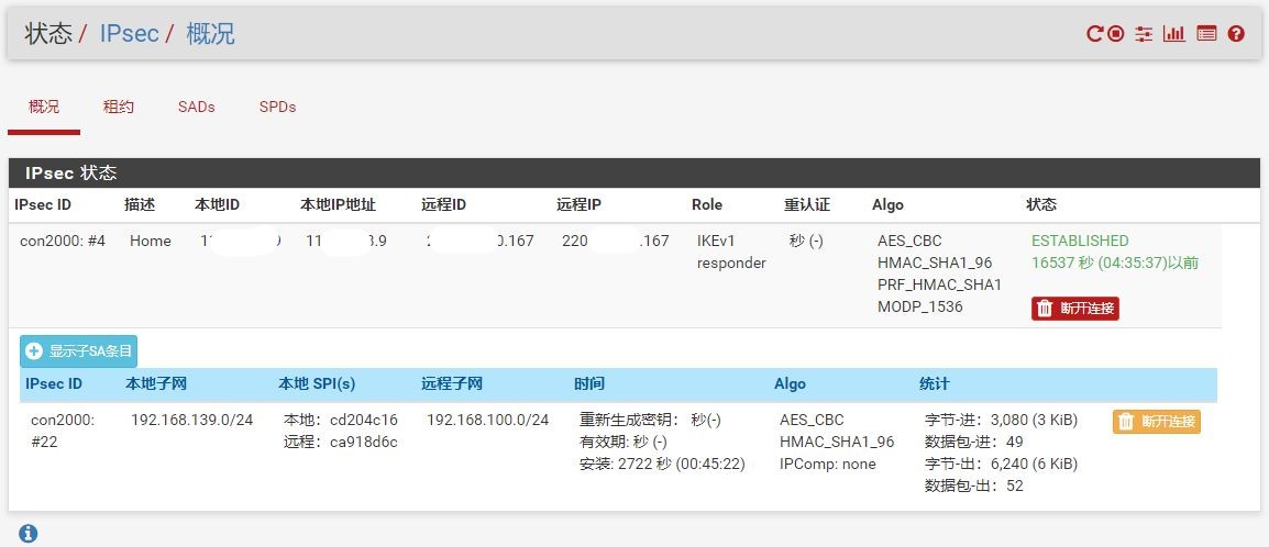 pfSense IPsec 状态页面