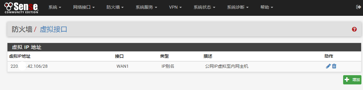 IP别名列表
