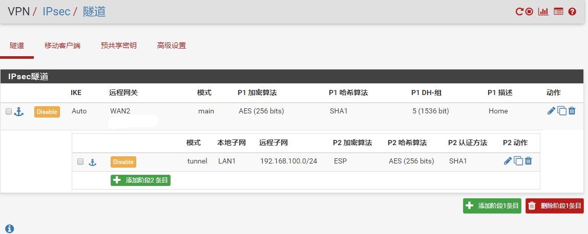 pfSense IPsec 隧道列表