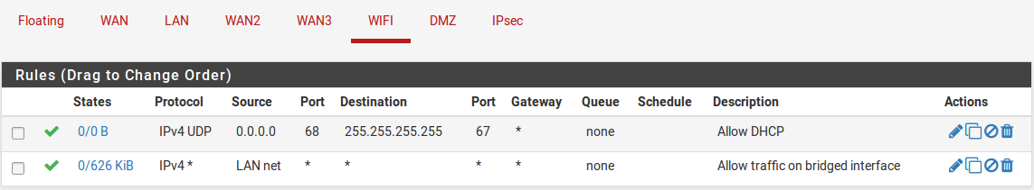 DHCP规则示例