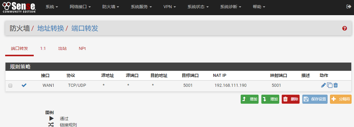 完成设置后的端口转发条目
