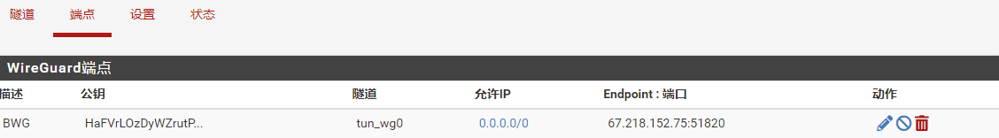 端点列表