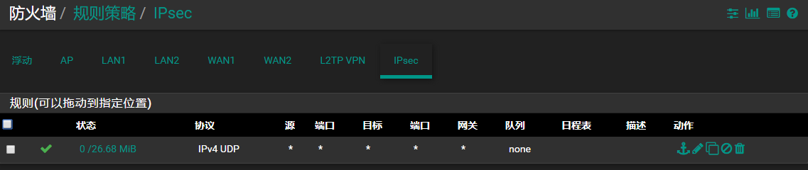 IPsec接口规则列表