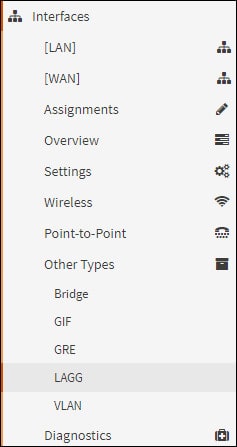 OPNsense链路聚合配置（LAGG）