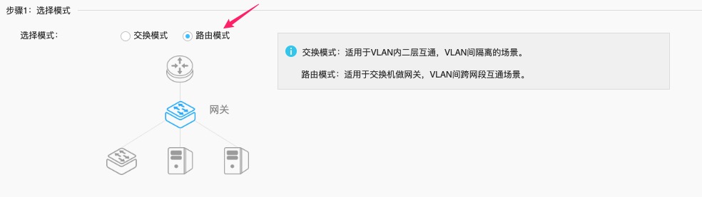 交换机路由模式选择