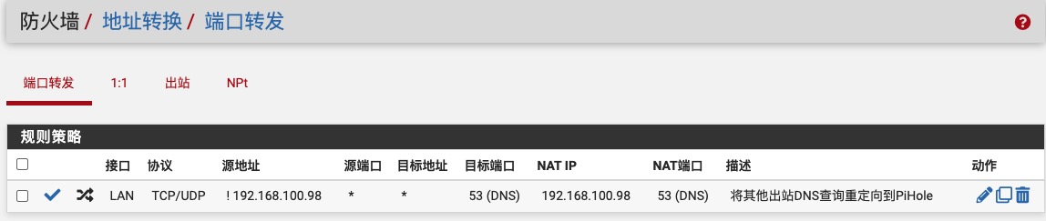 添加完成后的端口转发规则列表