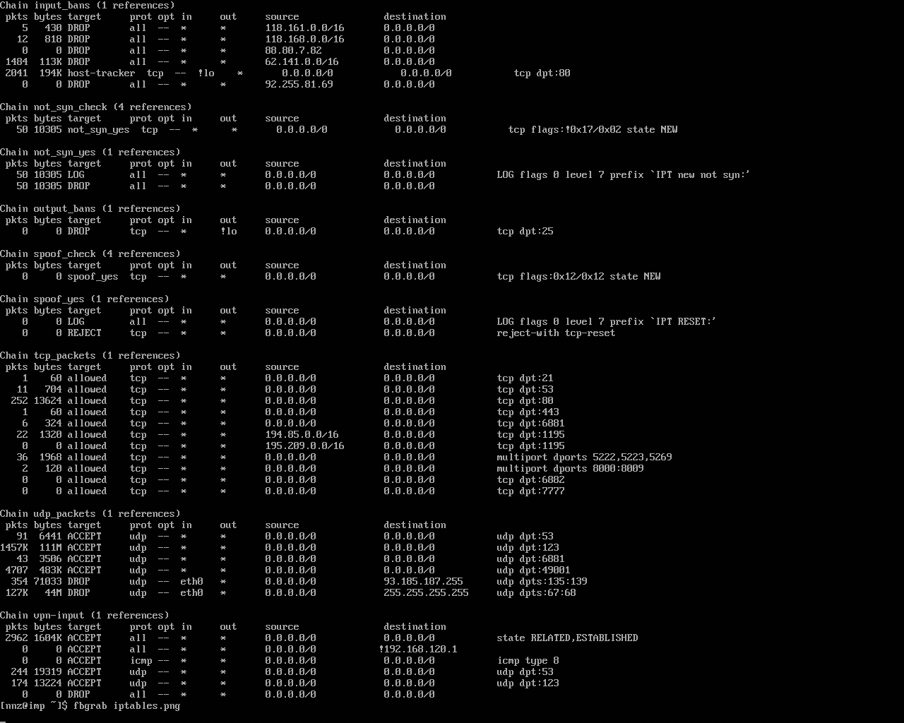 iptables 列表输出