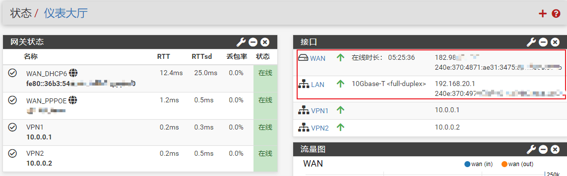 仪表盘显示已获取IPv6地址