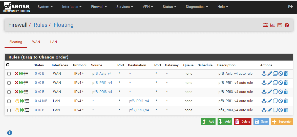 pfSense 软件上用于阻止 IPv4 类别 PRI3 组的防火墙浮动规则