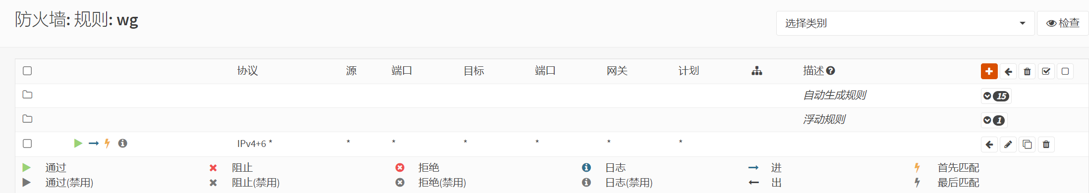 允许所有规则