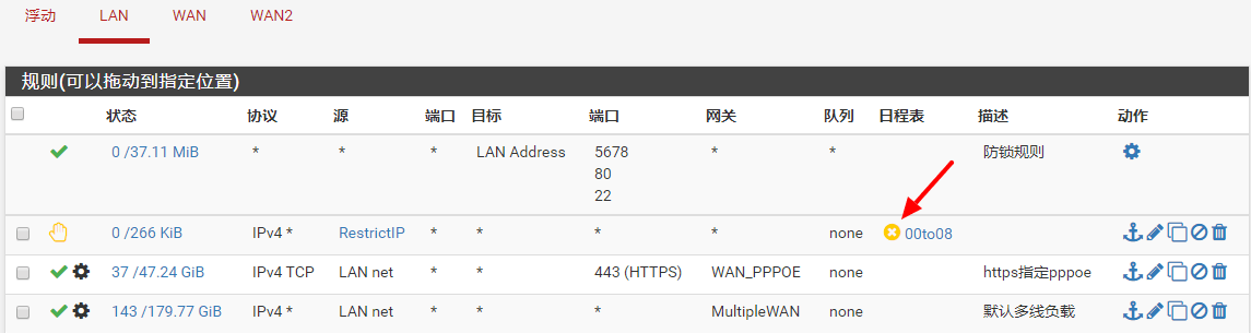 LAN防火墙规则列表及状态