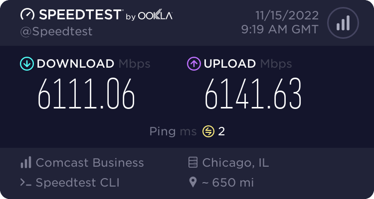 调优后达到超过6Gbps