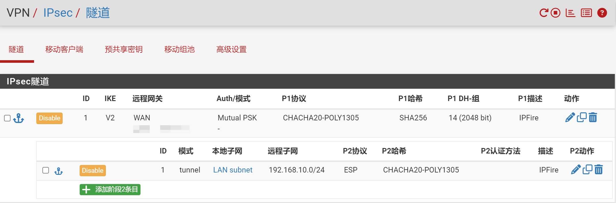 pfSense IPsec VPN隧道列表截图