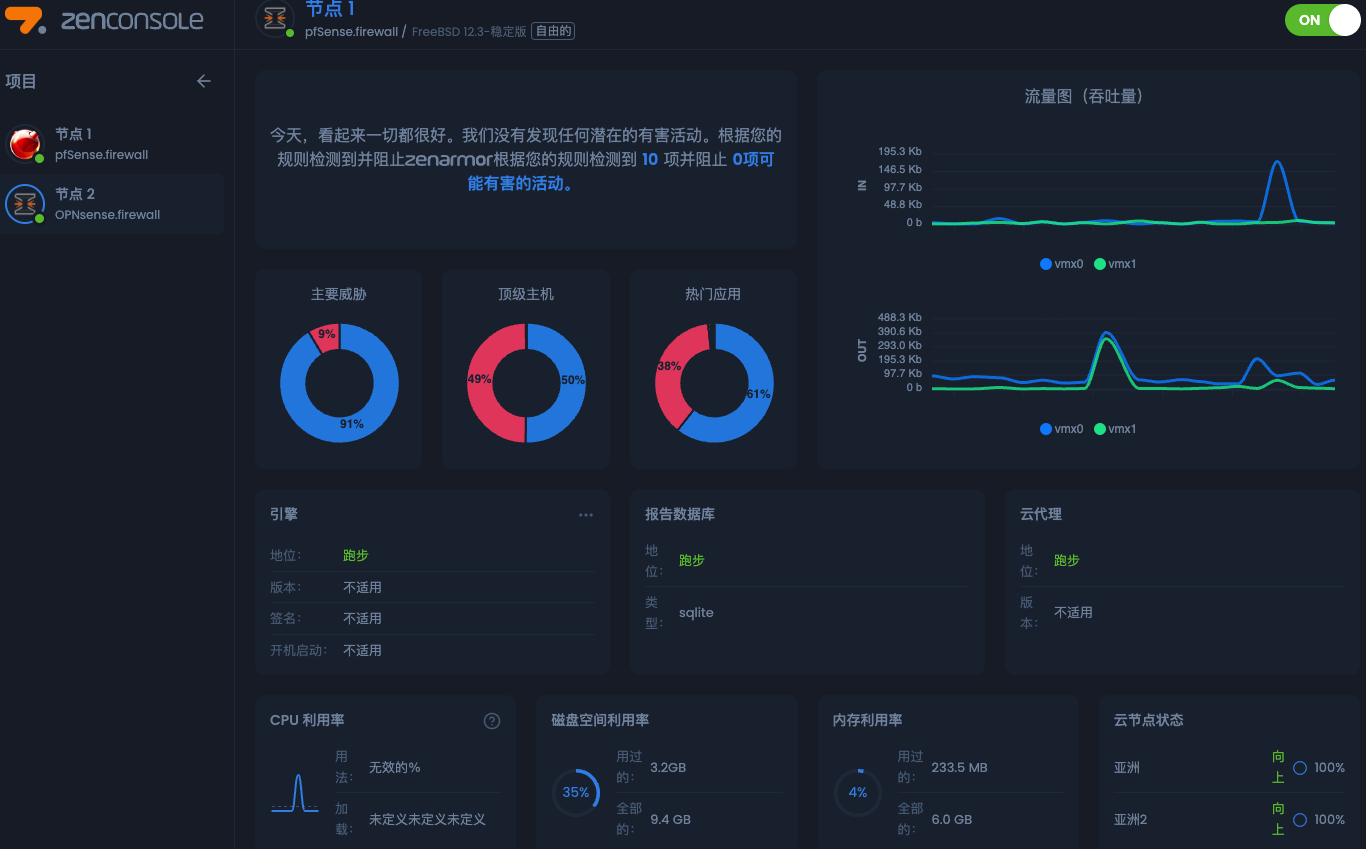Zenconsole 云管理界面