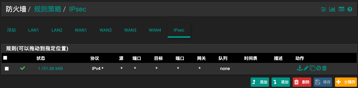 IPsec防火墙规则