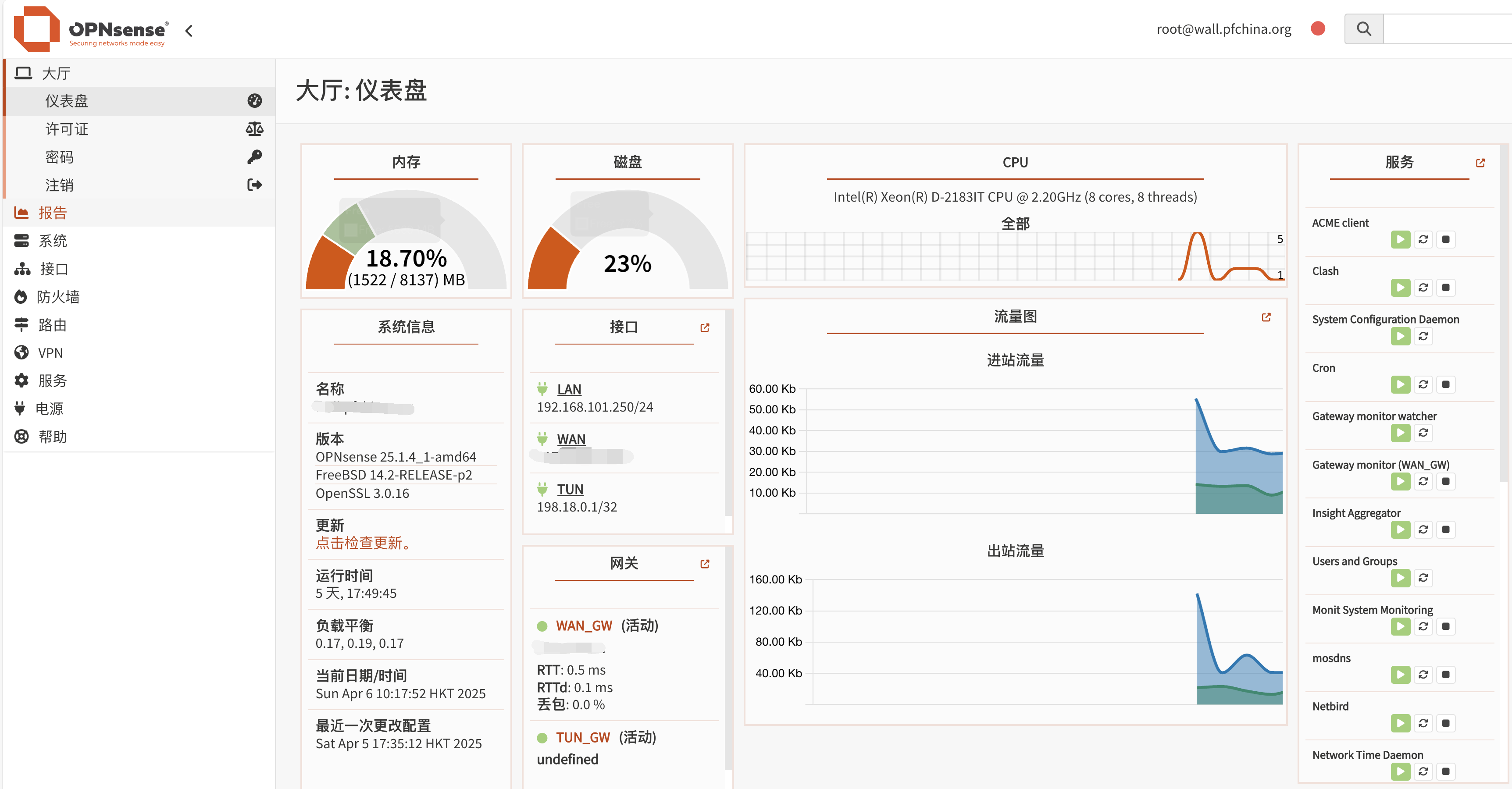 仪表盘汉化截图