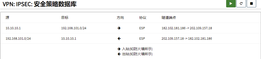 连接详情2