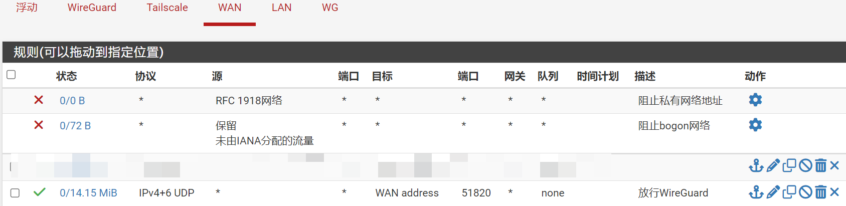 WAN防火墙规则放行51820端口