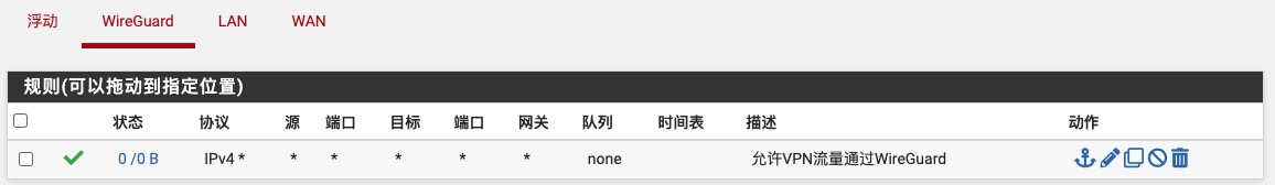 WireGuard接口防火墙规则