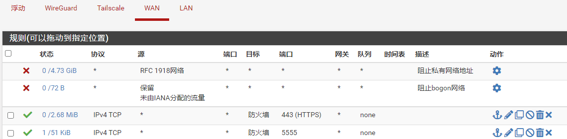 pfSense、OPNsense配置SoftEther VPN