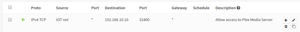 允许跨 VLAN 访问 Plex 的规则