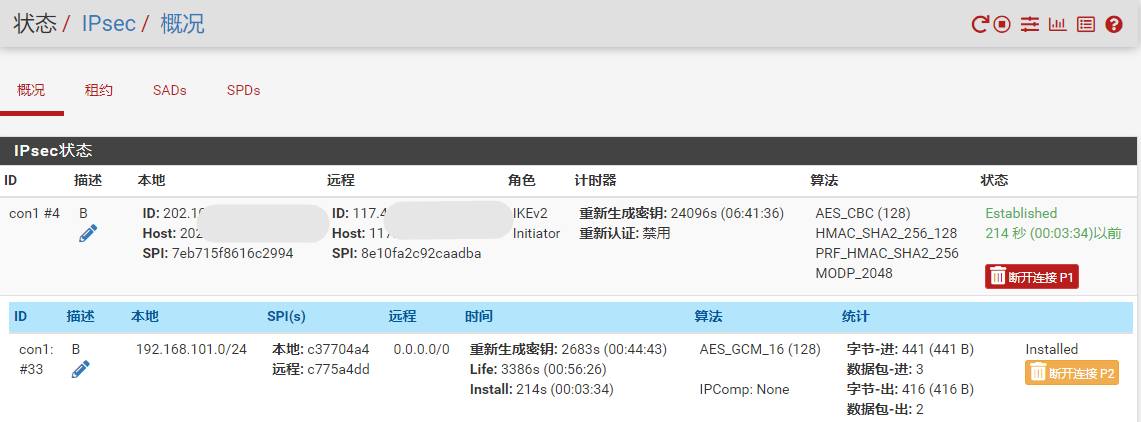 IPsec隧道状态页面