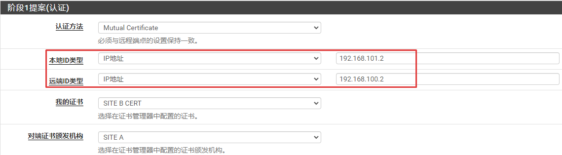 站点B使用IP地址的阶段1设置 站点B使用IP地址的阶段1设置