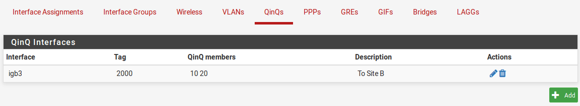 QinQ 条目列表