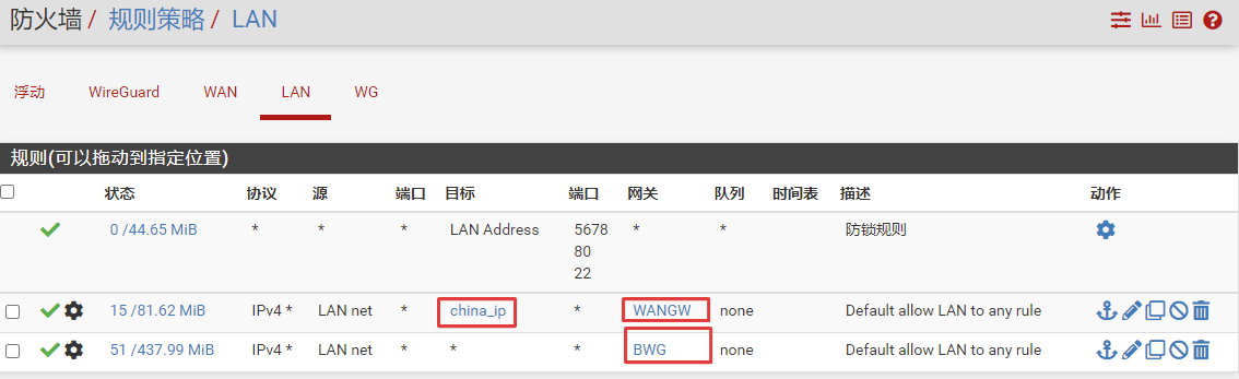 LAN 策略路由规则