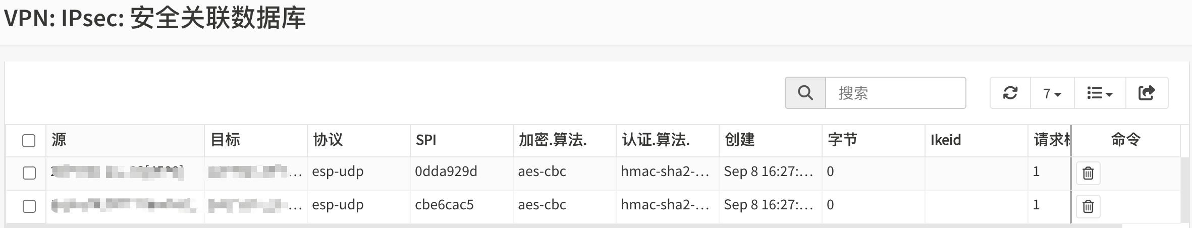 IKE安全关联信息