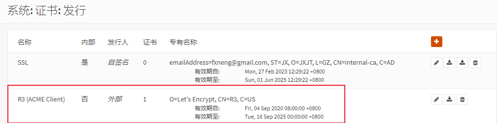 证书发行列表中显示的 Let's Encrypt CA