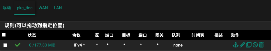 允许隧道任意访问的防火墙规则