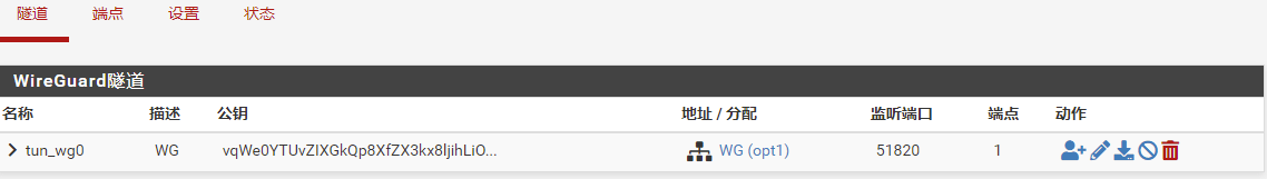 WireGuard 接口列表