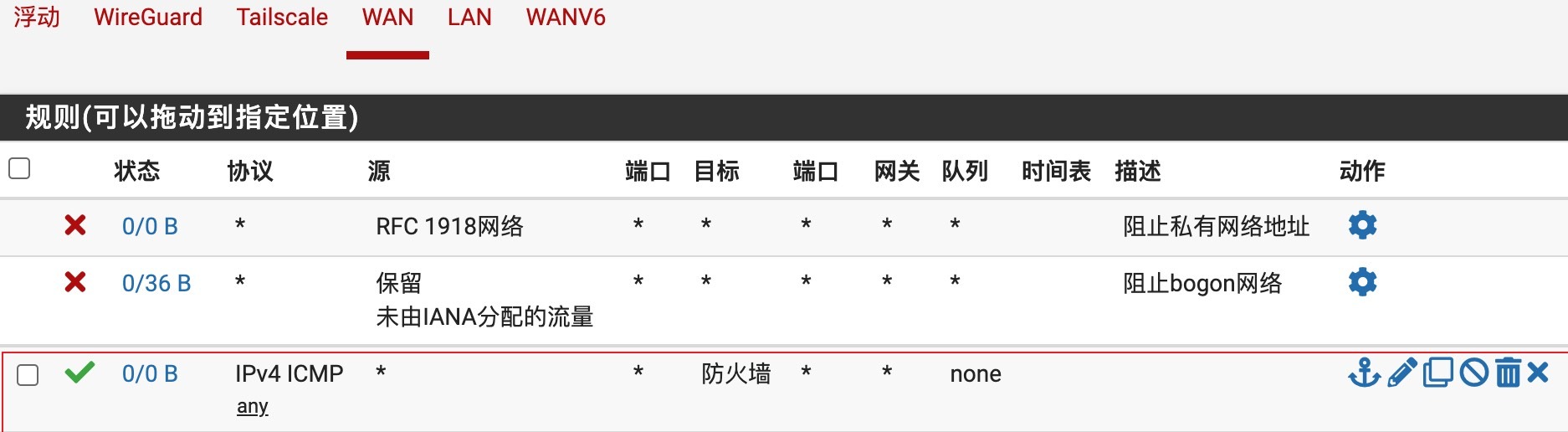 pfSense防火墙配置Hurricane Electric IPv6隧道