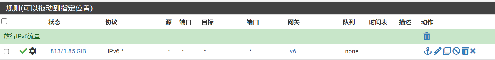 添加LAN侧允许IPv6的防火墙规则