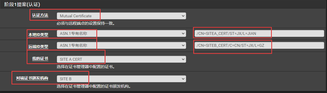 站点A使用ASN.1专有名称的阶段1设置 站点A使用ASN.1专有名称的阶段1设置