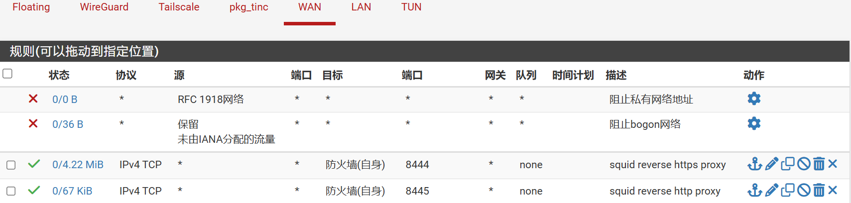 WAN防火墙规则 - 放行反向代理端口