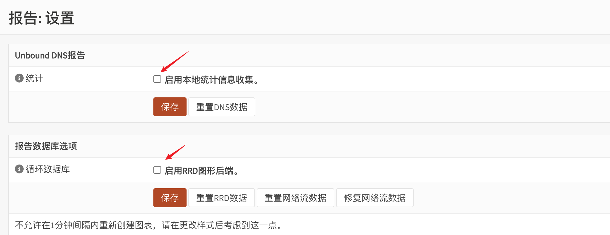 Unbound DNS统计设置截图