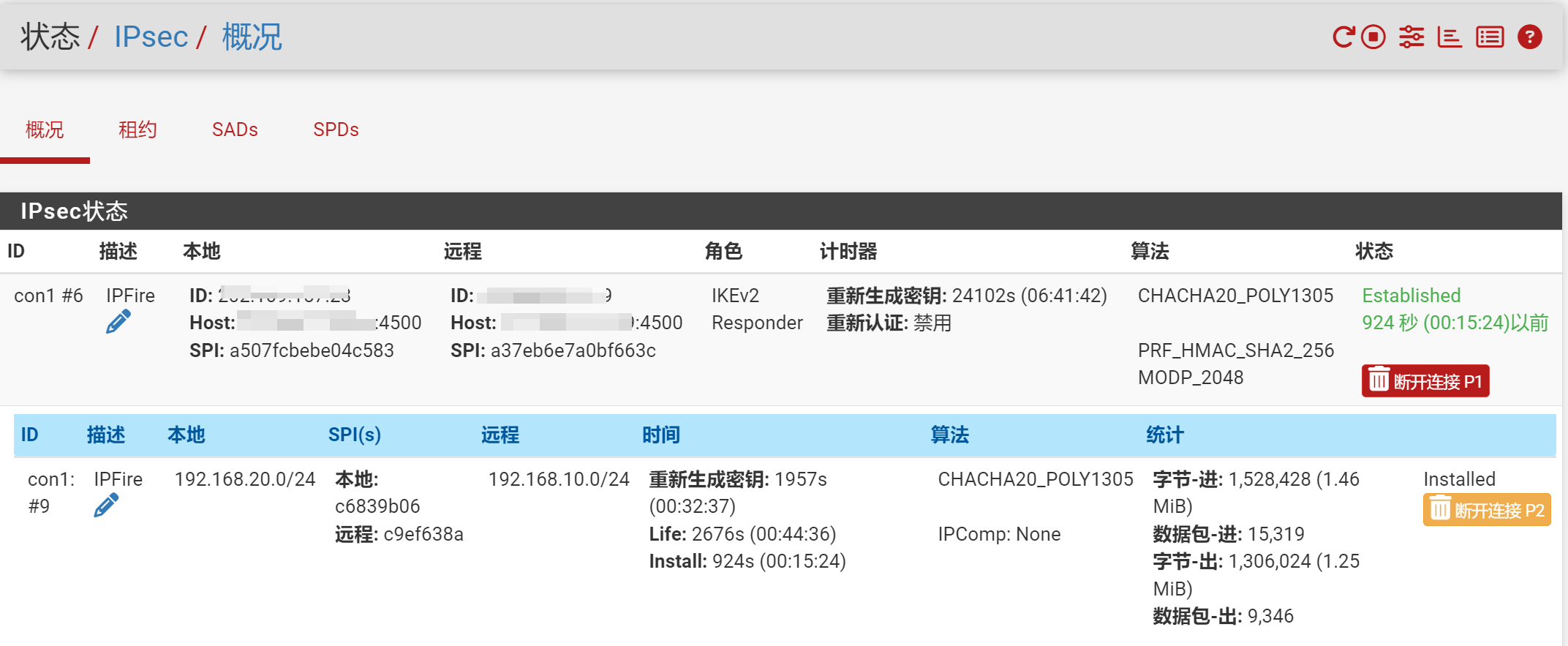 pfSense IPsec状态信息截图