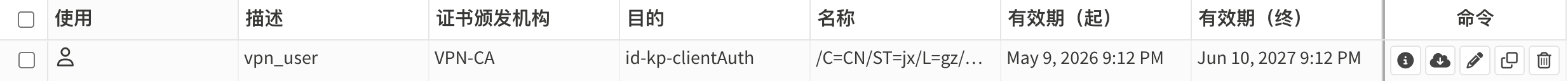 客户端证书添加完成