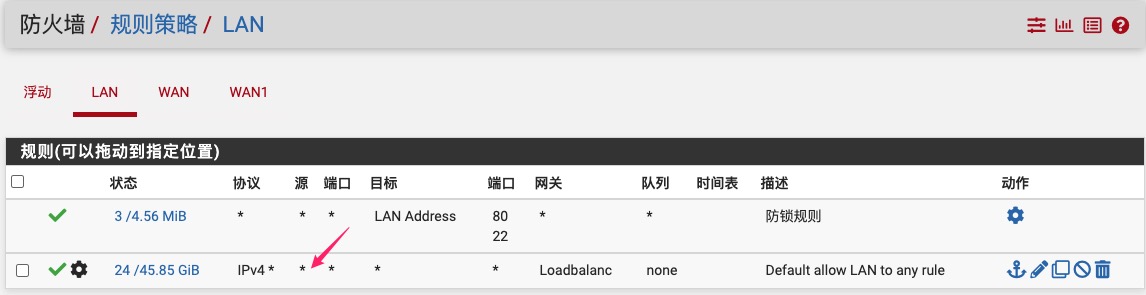 pfSense LAN接口防火墙规则，源地址设为any