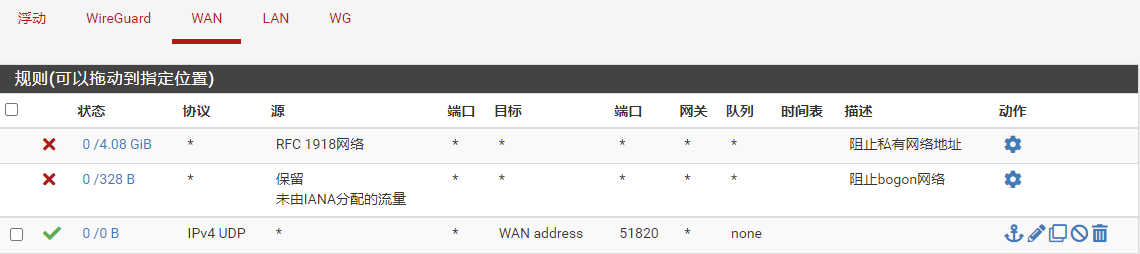WAN 接口放行 UDP 51820