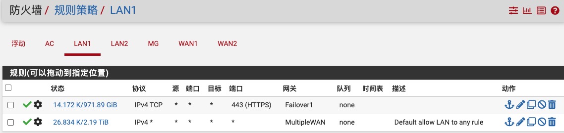 LAN1防火墙规则界面