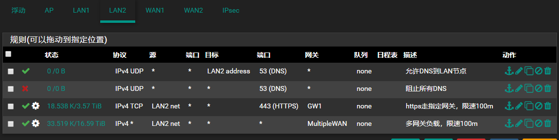 DNS防火墙规则列表示例